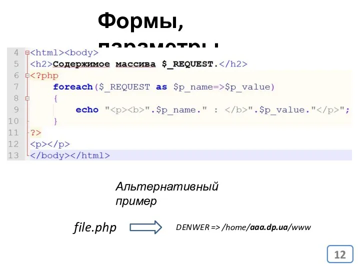 Формы, параметры Альтернативный пример file.php DENWER => /home/aaa.dp.ua/www