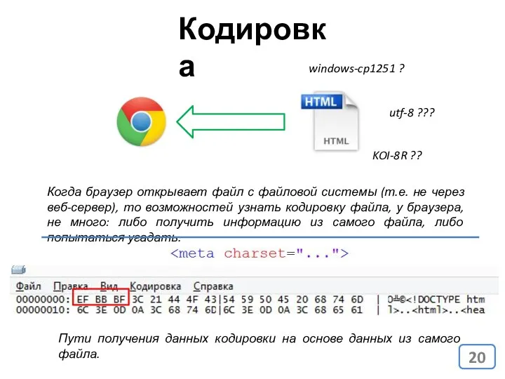 Когда браузер открывает файл с файловой системы (т.е. не через