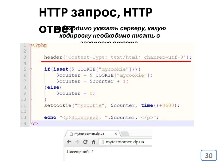 HTTP запрос, HTTP ответ Необходимо указать серверу, какую кодировку необходимо писать в заголовке ответа.