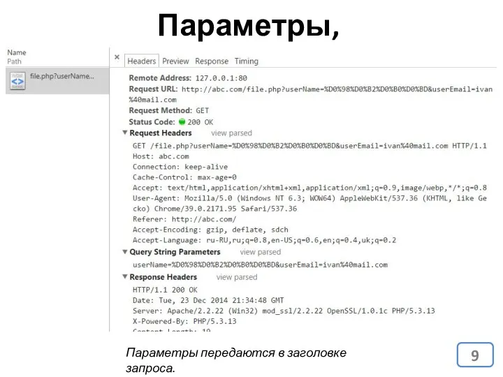 Параметры, GET Параметры передаются в заголовке запроса.