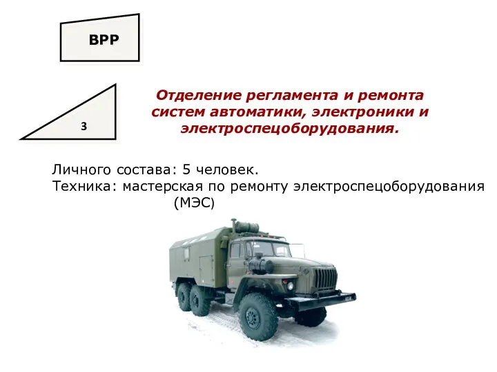 ВРР Личного состава: 5 человек. Техника: мастерская по ремонту электроспецоборудования