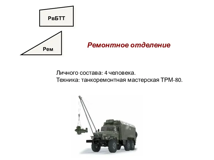 РвБТТ Рем Ремонтное отделение Личного состава: 4 человека. Техника: танкоремонтная мастерская ТРМ-80.