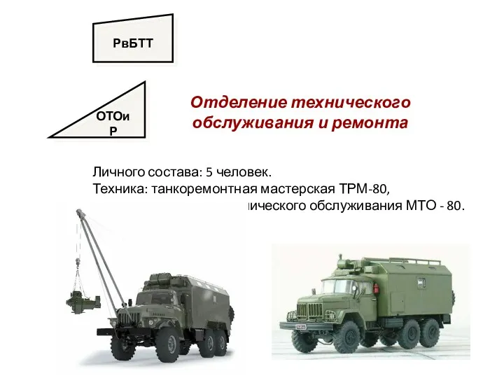 РвБТТ Отделение технического обслуживания и ремонта Личного состава: 5 человек.