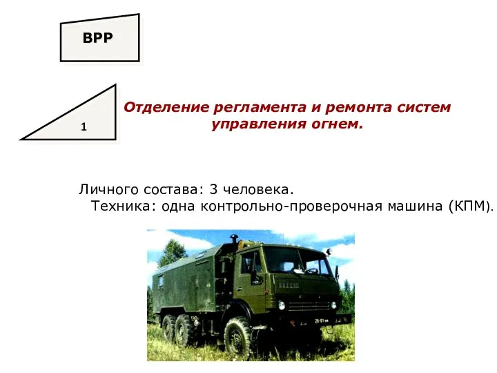 1 ВРР Личного состава: 3 человека. Техника: одна контрольно-проверочная машина