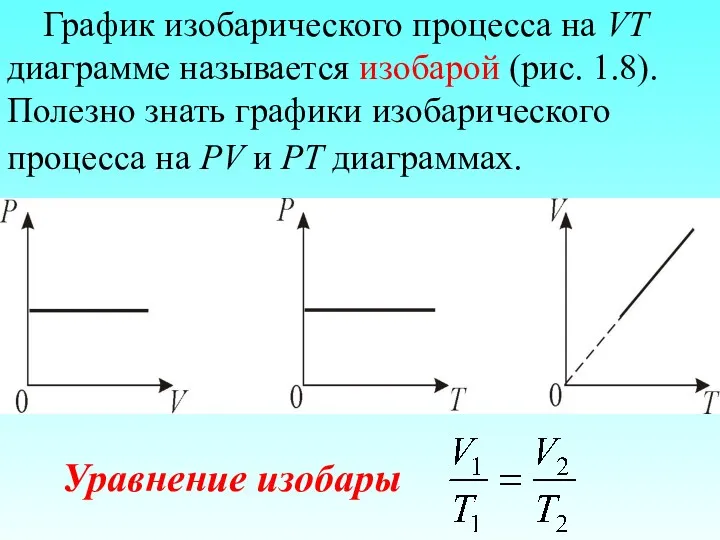 График изобарического процесса на VT диаграмме называется изобарой (рис. 1.8).