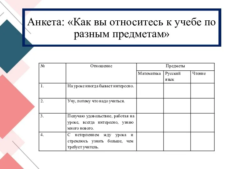 Анкета: «Как вы относитесь к учебе по разным предметам»