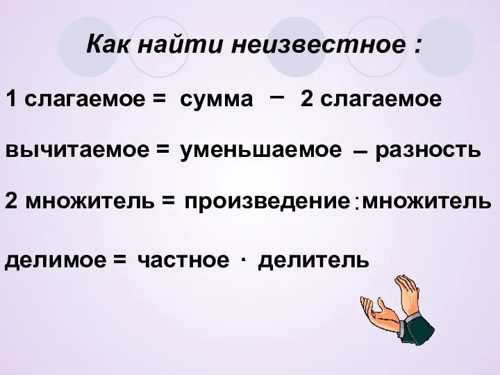 Как найти неизвестное : 1 слагаемое = – вычитаемое =