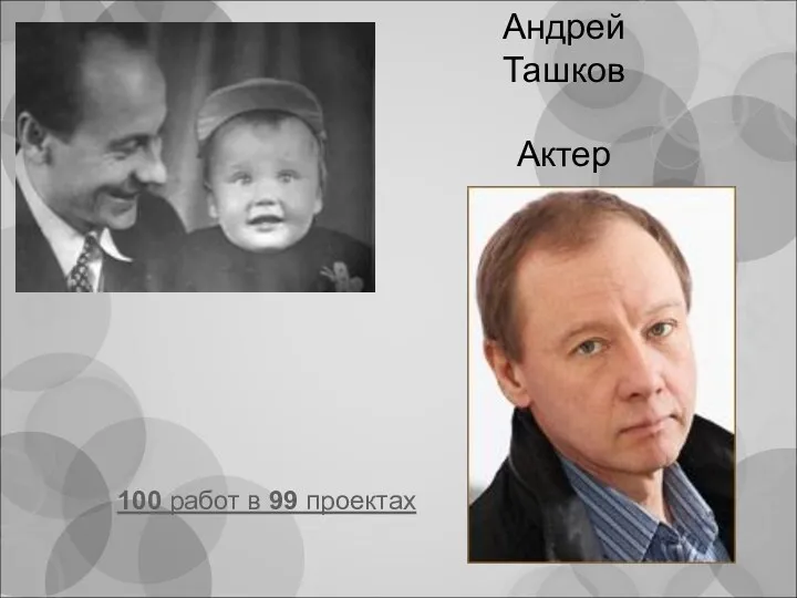 Андрей Ташков Актер 100 работ в 99 проектах