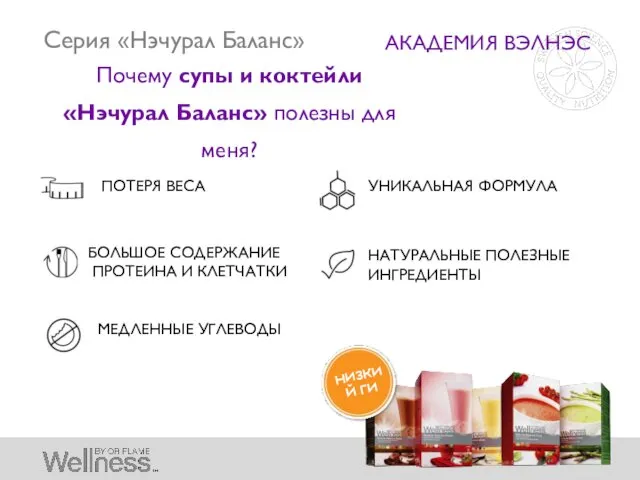 Почему супы и коктейли «Нэчурал Баланс» полезны для меня? АКАДЕМИЯ