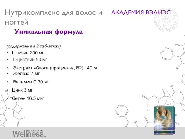 АКАДЕМИЯ ВЭЛНЭС (содержание в 2 таблетках) L-лизин 200 мг L-цистеин