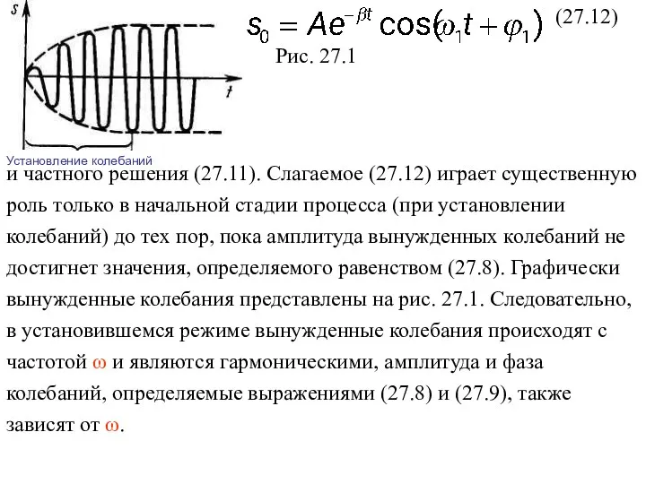 (27.12) Рис. 27.1 и частного решения (27.11). Слагаемое (27.12) играет