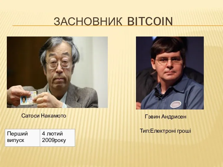 ЗАСНОВНИК BITCOIN Сатоси Накамото Гэвин Андрисен Тип:Електроні гроші