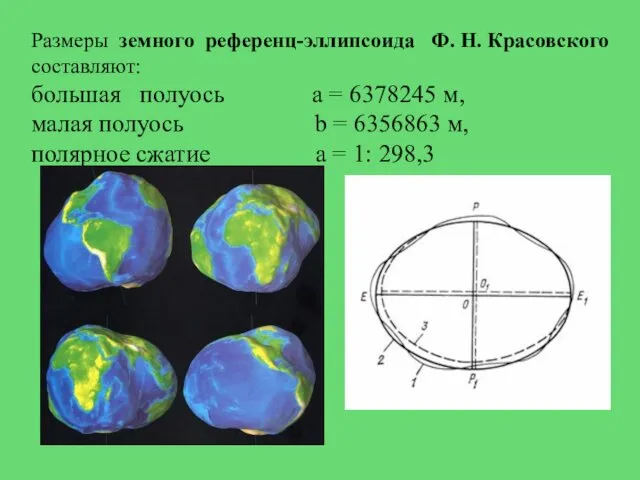 Размеры земного референц-эллипсоида Ф. Н. Красовского составляют: большая полуось а = 6378245 м,