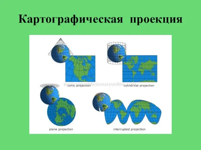 Картографическая проекция