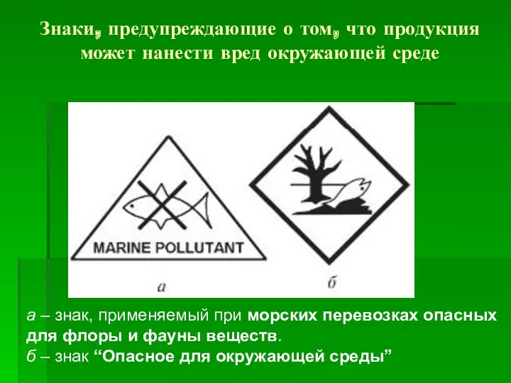 Знаки, предупреждающие о том, что продукция может нанести вред окружающей