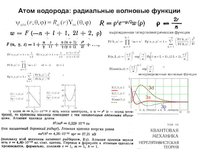 Атом водорода: радиальные волновые функции вырожденная гипергеометрическая функция ненормированные волновые функции 3s 3p 3d