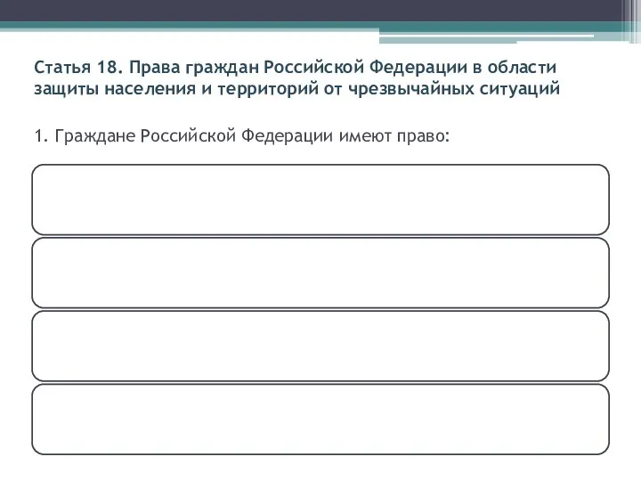 Статья 18. Права граждан Российской Федерации в области защиты населения
