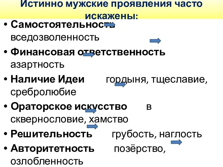 Истинно мужские проявления часто искажены: Самостоятельность вседозволенность Финансовая ответственность азартность