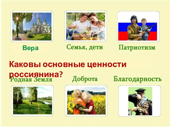 Вера Каковы основные ценности россиянина?