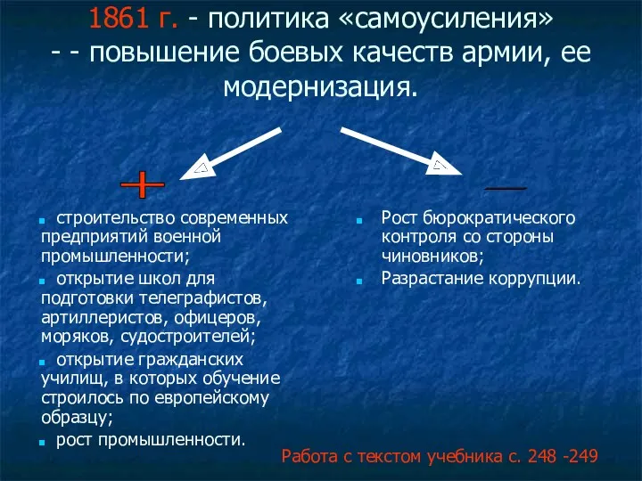 1861 г. - политика «самоусиления» - - повышение боевых качеств