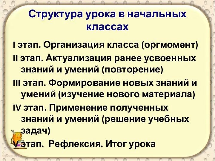 Структура урока в начальных классах I этап. Организация класса (оргмомент)