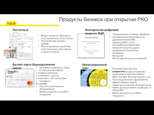 Продукты бизнеса при открытии РКО Электронная цифровая подпись ЭЦП Бизнес карта (Корпоративная карта)