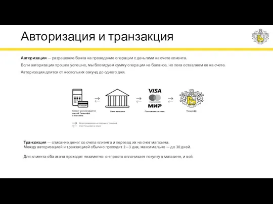 Авторизация и транзакция Авторизация — разрешение банка на проведение операции с деньгами на