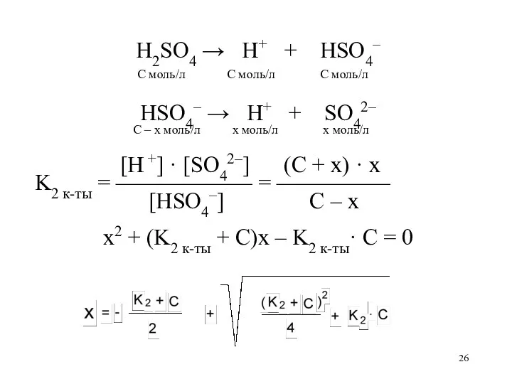 H2SO4 → H+ + HSO4– C моль/л C моль/л C