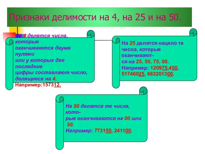 Признаки делимости на 4, на 25 и на 50. На