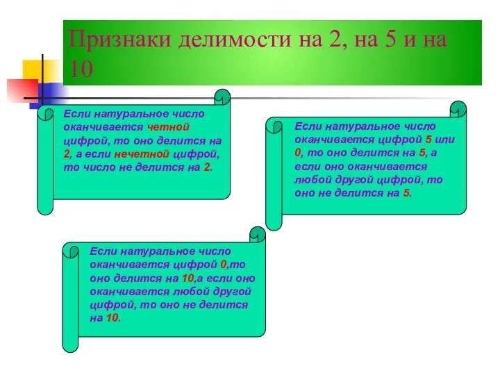 Признаки делимости на 2, на 5 и на 10 Если