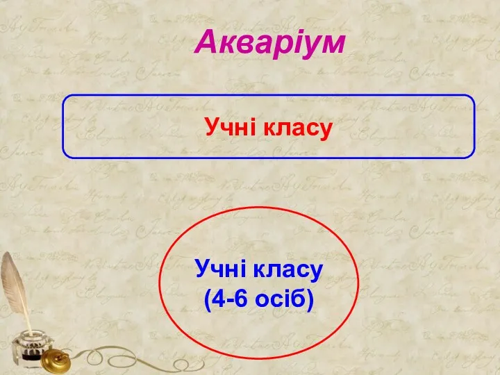 Акваріум Учні класу Учні класу (4-6 осіб)