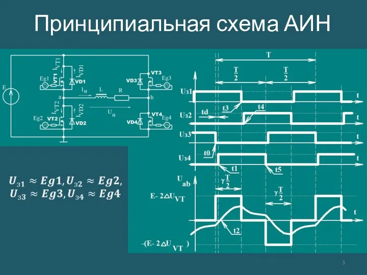 Принципиальная схема АИН