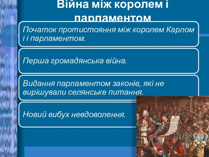 Війна між королем і парламентом