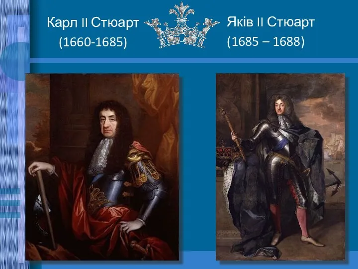 Карл II Стюарт (1660-1685) Яків II Стюарт (1685 – 1688)