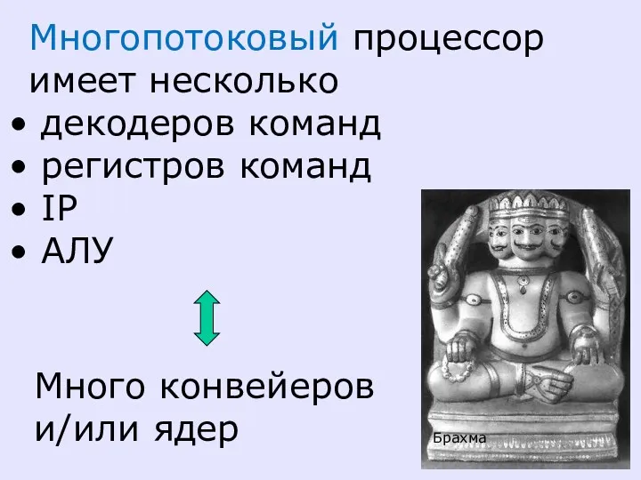 Многопотоковый процессор имеет несколько декодеров команд регистров команд IP АЛУ Много конвейеров и/или ядер Брахма