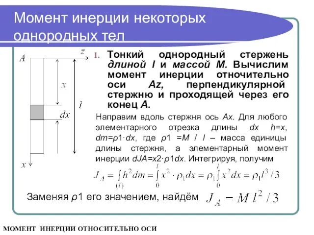 Момент инерции некоторых однородных тел Тонкий однородный стержень длиной l