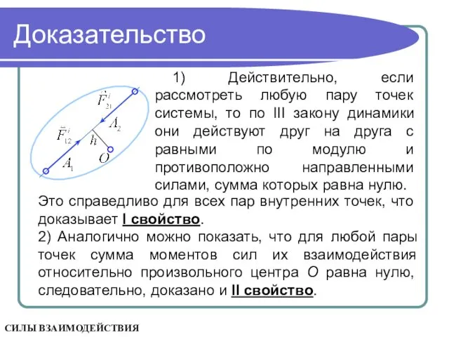 Доказательство 1) Действительно, если рассмотреть любую пару точек системы, то