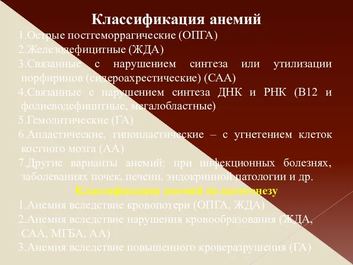 Классификация анемий Острые постгеморрагические (ОПГА) Железодефицитные (ЖДА) Связанные с нарушением синтеза или утилизации