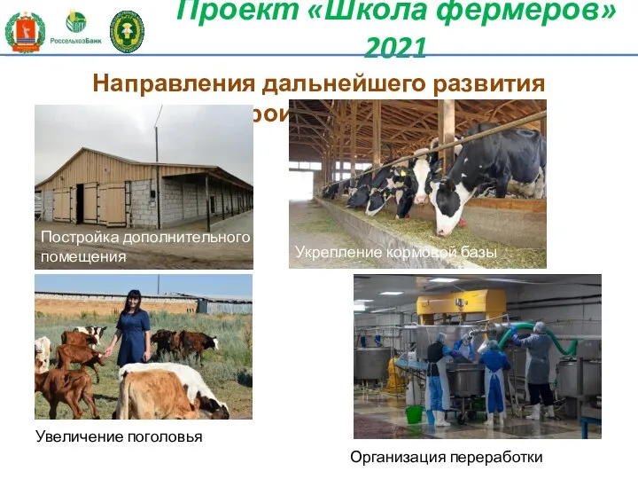 Проект «Школа фермеров» 2021 Направления дальнейшего развития производства Постройка дополнительного помещения Увеличение поголовья