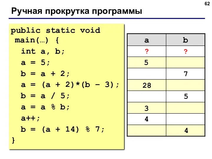 Ручная прокрутка программы public static void main(…) { int a,