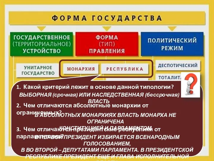 1. Какой критерий лежит в основе данной типологии? ВЫБОРНАЯ (срочная)