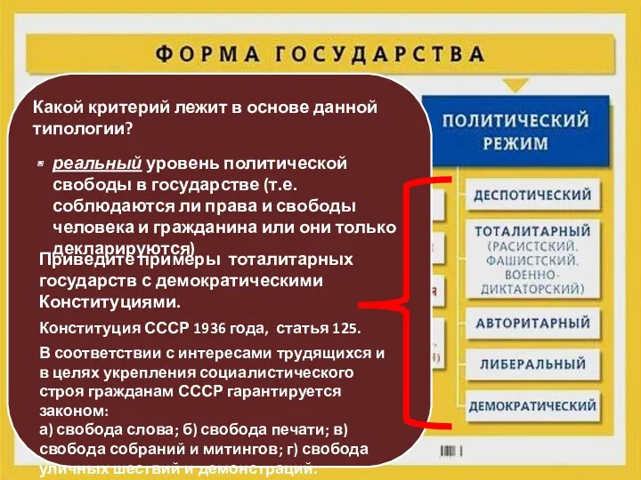 Какой критерий лежит в основе данной типологии? реальный уровень политической