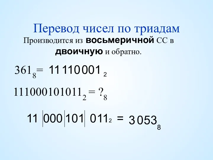 Перевод чисел по триадам Производится из восьмеричной СС в двоичную