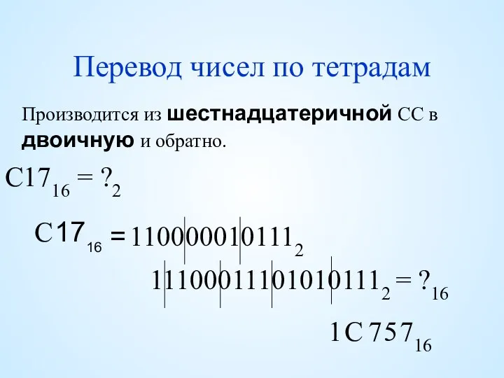 Перевод чисел по тетрадам Производится из шестнадцатеричной СС в двоичную