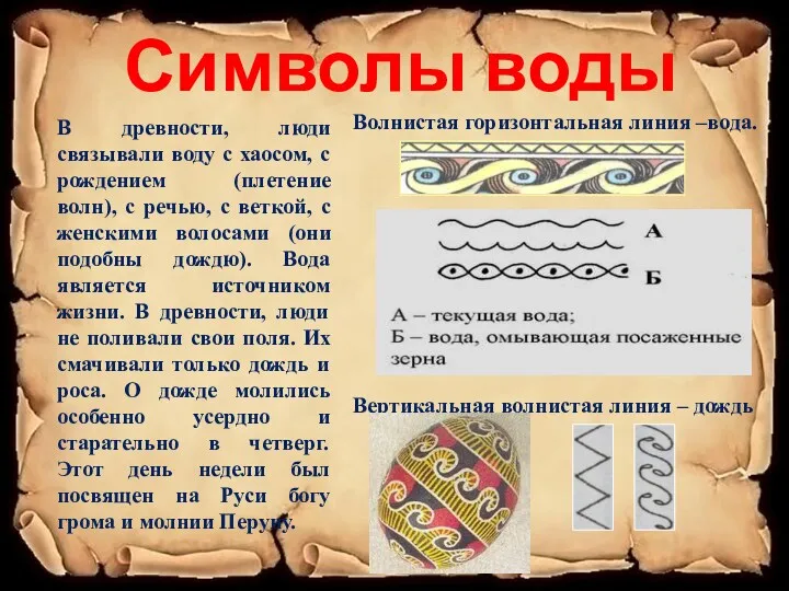 Символы воды В древности, люди связывали воду с хаосом, с рождением (плетение волн),