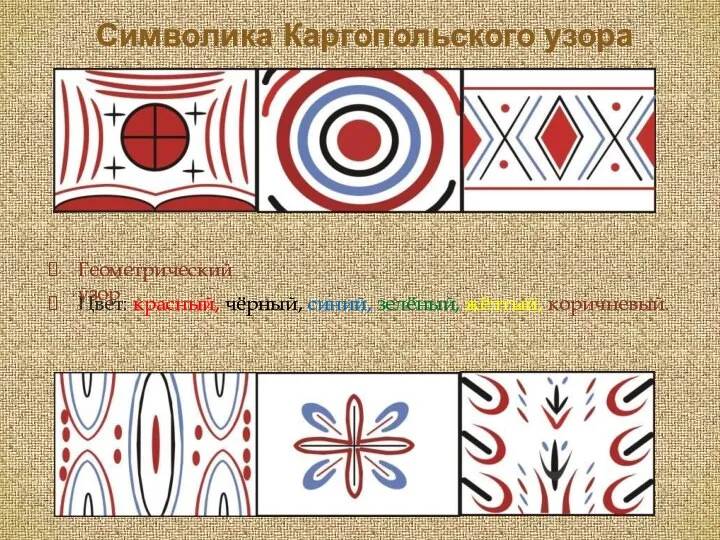 Символика Каргопольского узора Цвет: красный, чёрный, синий, зелёный, жёлтый, коричневый. Геометрический узор