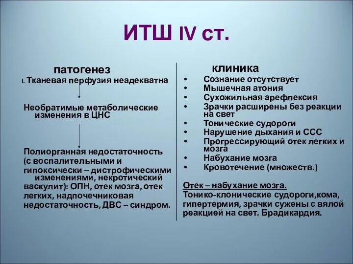 ИТШ IV ст. патогенез I. Тканевая перфузия неадекватна Необратимые метаболические