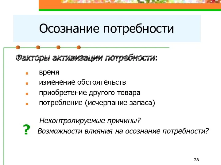 Осознание потребности Факторы активизации потребности: время изменение обстоятельств приобретение другого