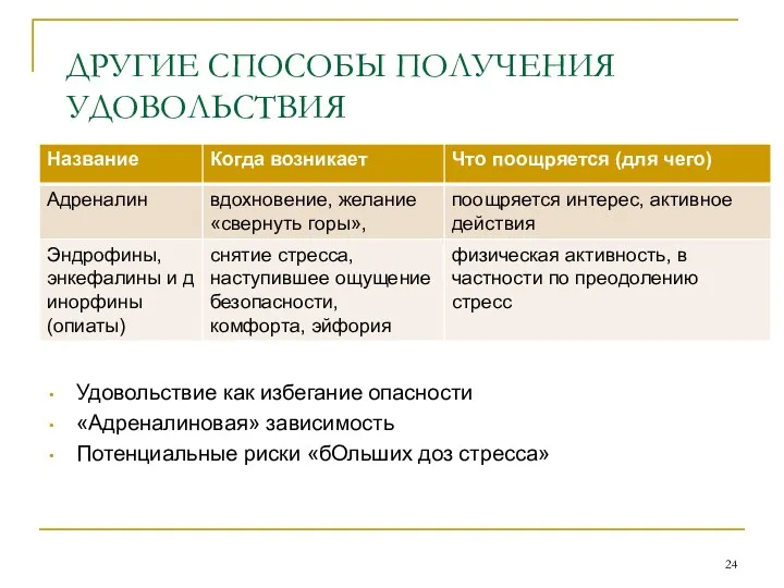 Удовольствие как избегание опасности «Адреналиновая» зависимость Потенциальные риски «бОльших доз стресса» ДРУГИЕ СПОСОБЫ ПОЛУЧЕНИЯ УДОВОЛЬСТВИЯ