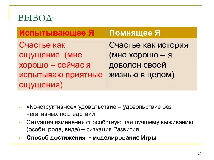 «Конструктивное» удовольствие – удовольствие без негативных последствий Ситуация изменения способствующая